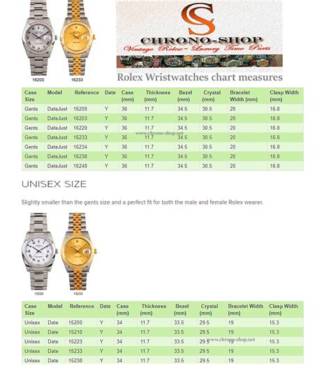 rolex watch measure size|rolex watch weight chart.